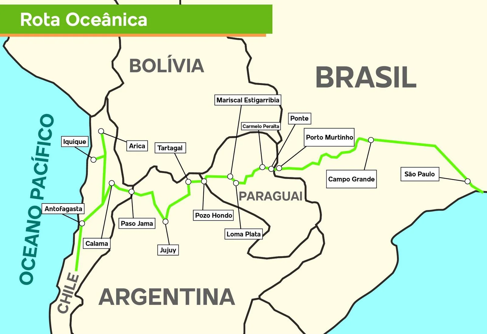 Rota Bioceânica e turismo